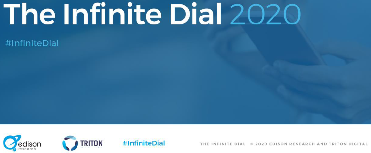Infinite Dial