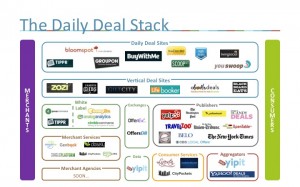 Daily Deal Stack